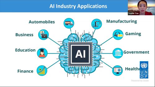 干貨 | 聯合國開發計劃署特邀姚曉菲分享 人工智能基礎軟件開發與創業新機遇